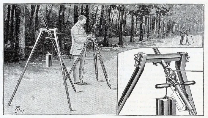 Framed Print : Measuring A Base W / Wire And Wieghts Framed Print : Measuring A Base W / Wire And Wieghts