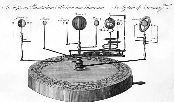 Framed Print : Mechanical Model Of Sun, Moon And 6 Plan