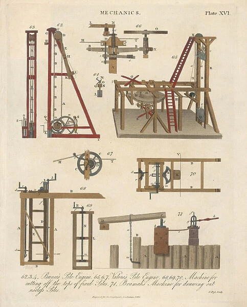 Mechanics. Engraving titled Mechanics, depicting a series of engines