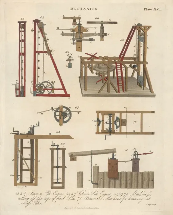Framed Print : Mechanics. Engraving titled Mechanics, depicting a series of engines Framed Print : Mechanics. Engraving titled Mechanics, depicting a series of engines