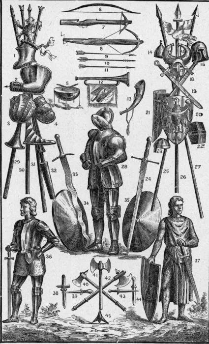Framed Print : Medieval Arms And Armor
