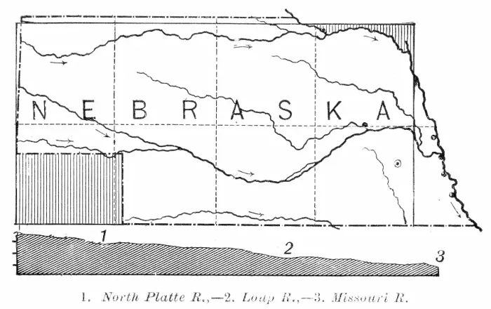 Framed Print : Nebraska state map 1886 Framed Print : Nebraska state map 1886