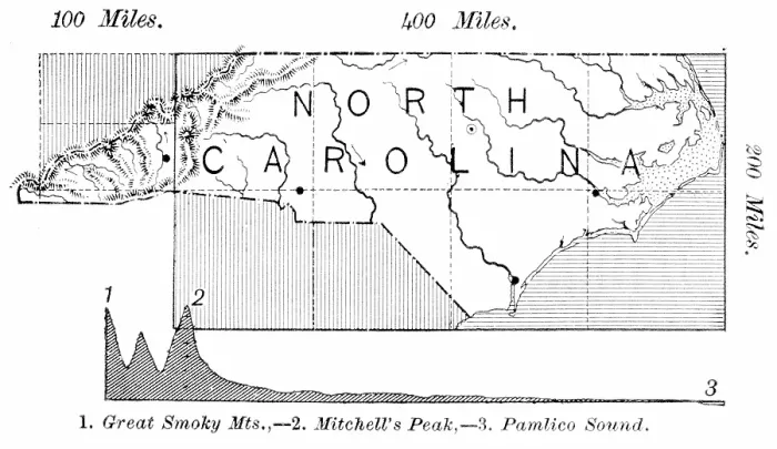 Framed Print : North Carolina state map 1886 Framed Print : North Carolina state map 1886