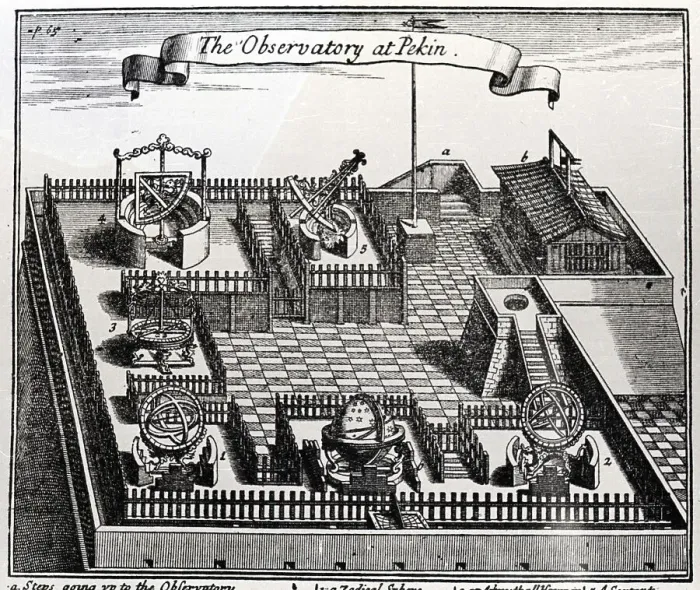 Framed Print : Observatory In Peking 17Th Century