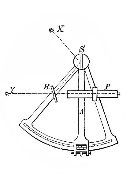 Octant. Antique illustration of the octant invented by John Hadley