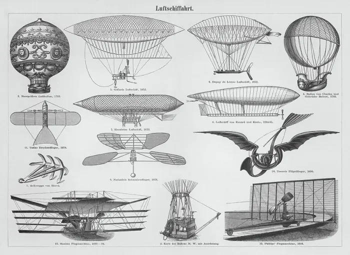 Framed Print : Old engraved illustration of Airships in the past Framed Print : Old engraved illustration of Airships in the past