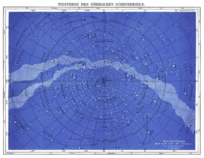 Framed Print : Old engraved illustration of Astronomy - Fixed Stars of Northern Sky, Stars Night Sky Framed Print : Old engraved illustration of Astronomy - Fixed Stars of Northern Sky, Stars Night Sky