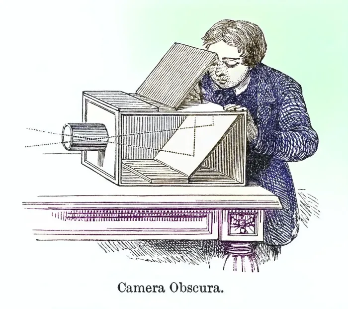Framed Print : Old engraved illustration of Camera Obscura, Optical Instrument Framed Print : Old engraved illustration of Camera Obscura, Optical Instrument