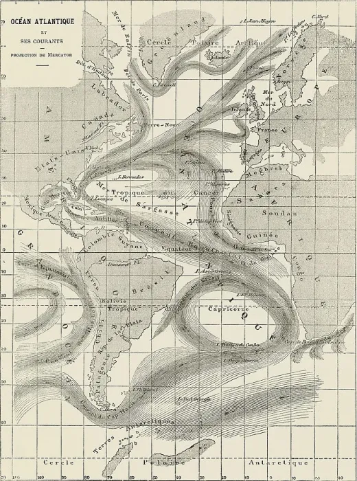 Framed Print : Old engraved map of Atlantic Ocean and its currents