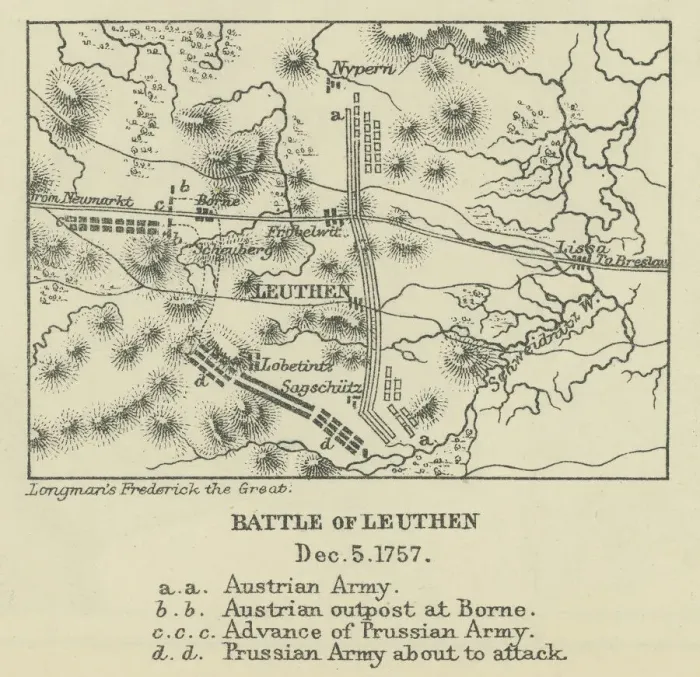 Framed Print : Old engraved map of Battle of Leuthen (5 December 1757)