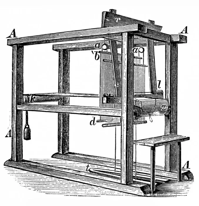 Framed Print : Old handcraft, textile manufacture machines Framed Print : Old handcraft, textile manufacture machines