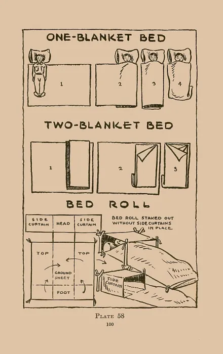 Framed Print : One-Blanket, Two-Blanket Bed Framed Print : One-Blanket, Two-Blanket Bed