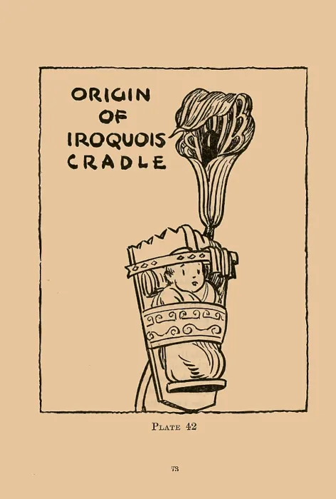 Framed Print : Origin of Iroquois Cradle Framed Print : Origin of Iroquois Cradle
