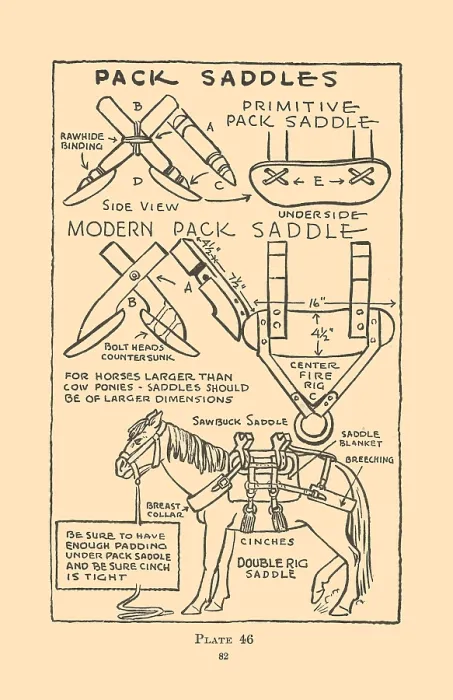 Framed Print : Pack Saddles Framed Print : Pack Saddles