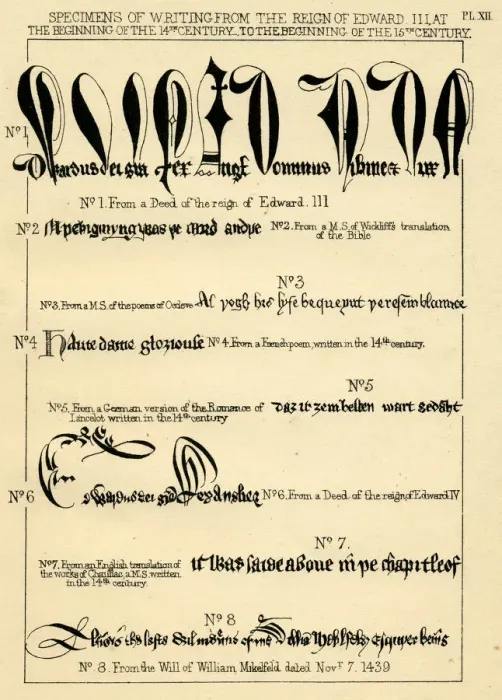 Framed Print : Palaeography handwriting from 14th to 15th century