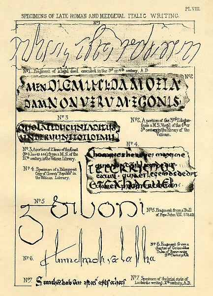 Palaeography writings in Roman from 4th century and later