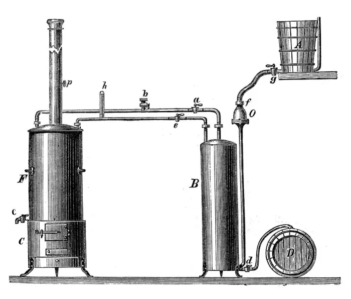 Framed Print : Pasteurization apparatus