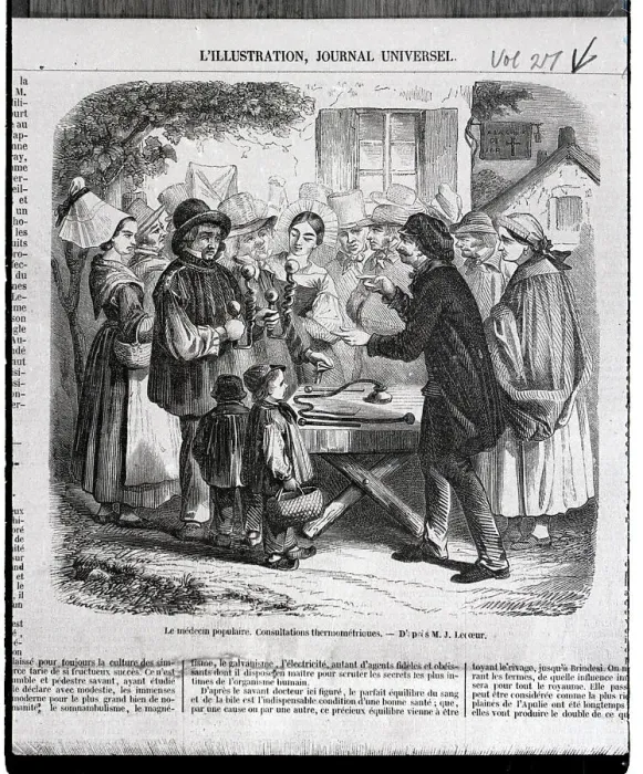 Framed Print : People Using Alcohol Thermometer
