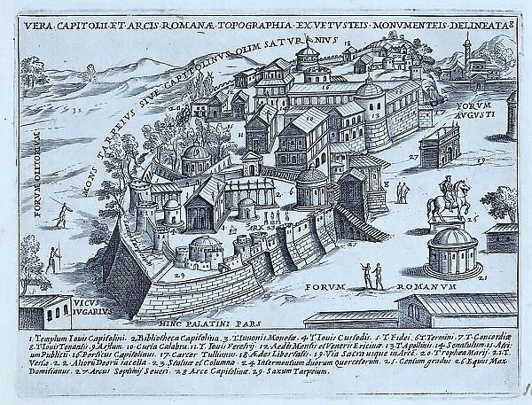 A pictorial map with topography, monuments and buildings on Capitoline Hill in Rome. Important landmarks and sites are numbered and a key is at the bottom of the page. A number of important temples are on this page, historical Rome, Italy, digital