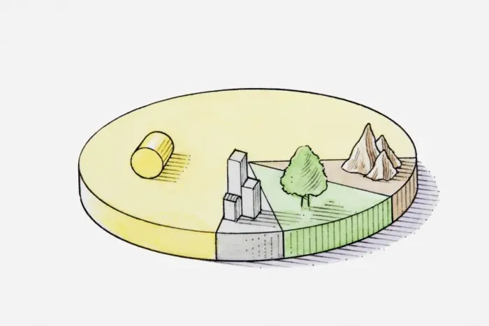 Framed Print : Pie chart illustration showing land use the United Kingdom Framed Print : Pie chart illustration showing land use the United Kingdom