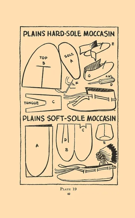 Framed Print : Plains Hard-Sole Moccasin Framed Print : Plains Hard-Sole Moccasin