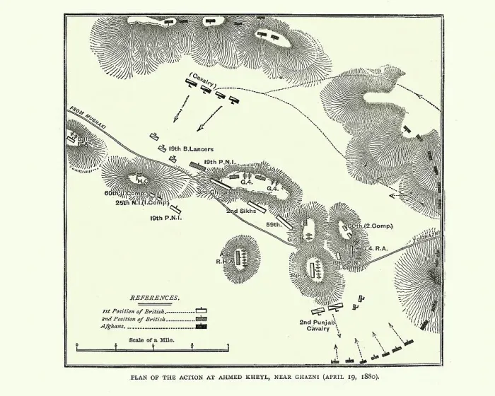 Framed Print : Plan of Battle of Ahmed Khel, Afghanistan, 1880 Framed Print : Plan of Battle of Ahmed Khel, Afghanistan, 1880