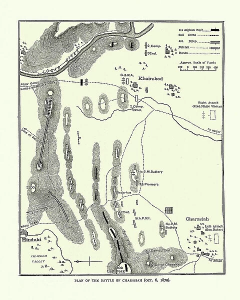Plan of Battle of Charasiab, 1879, Second Anglo-Afghan War
