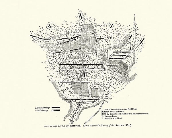 Plan of Battle of Guilford Court House, American Revolutionary War