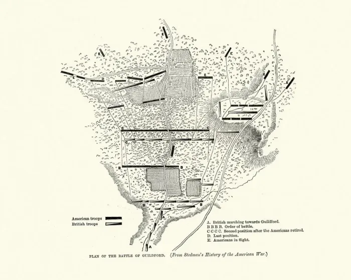 Framed Print : Plan of Battle of Guilford Court House, American Revolutionary War