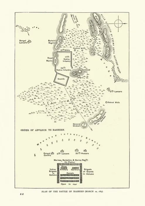 Framed Print : Plan of the Battle of Hasheen March 20th 1885, Mahdist War Framed Print : Plan of the Battle of Hasheen March 20th 1885, Mahdist War