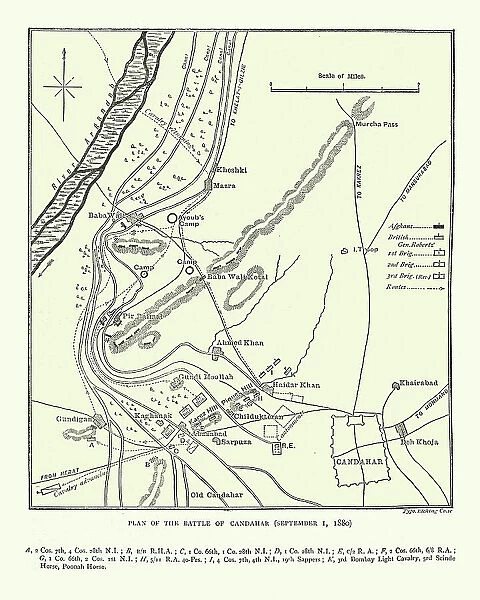 Plan of the Battle of Kandahar, 1880, Second Anglo-Afghan War