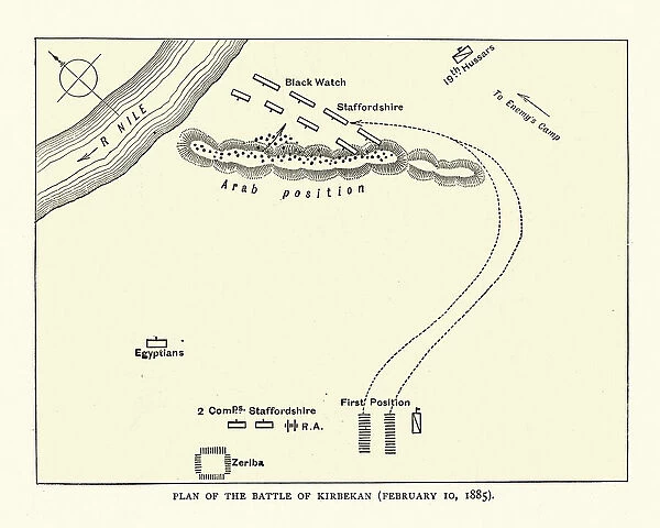Plan of the Battle of Kirbekan February 10, 1885, Mahdist War