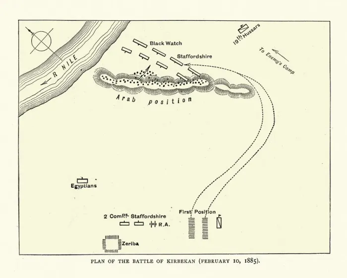 Framed Print : Plan of the Battle of Kirbekan February 10, 1885, Mahdist War