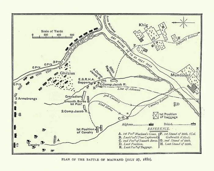 Framed Print : Plan of the Battle of Maiwand, Second Anglo-Afghan War Framed Print : Plan of the Battle of Maiwand, Second Anglo-Afghan War