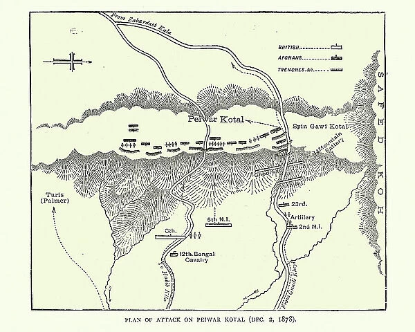 Plan of the Battle of Peiwar Kotal, Second Anglo-Afghan War