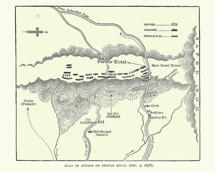 Framed Print : Plan of the Battle of Peiwar Kotal, Second Anglo-Afghan War