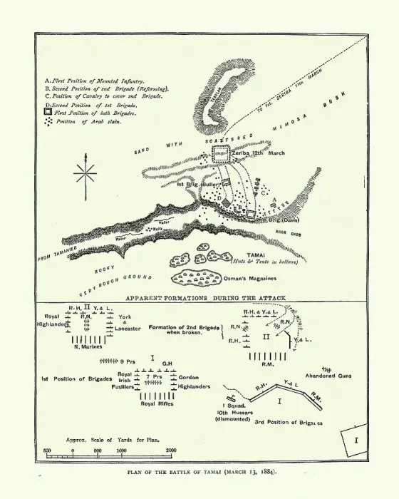 Framed Print : Plan of the Battle of Tamai, Sudan, 19th Century Framed Print : Plan of the Battle of Tamai, Sudan, 19th Century