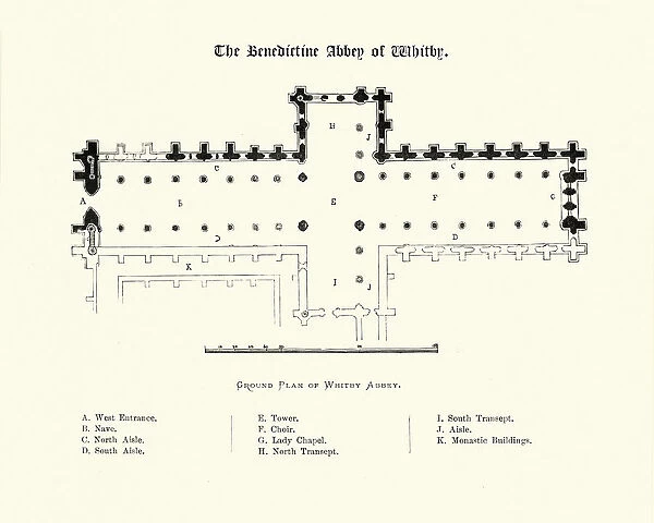 Plan, Benedictine Abbey of Whitby, North Yorkshire, 19th Century