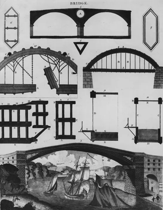 Framed Print : Plan For Bridge Framed Print : Plan For Bridge