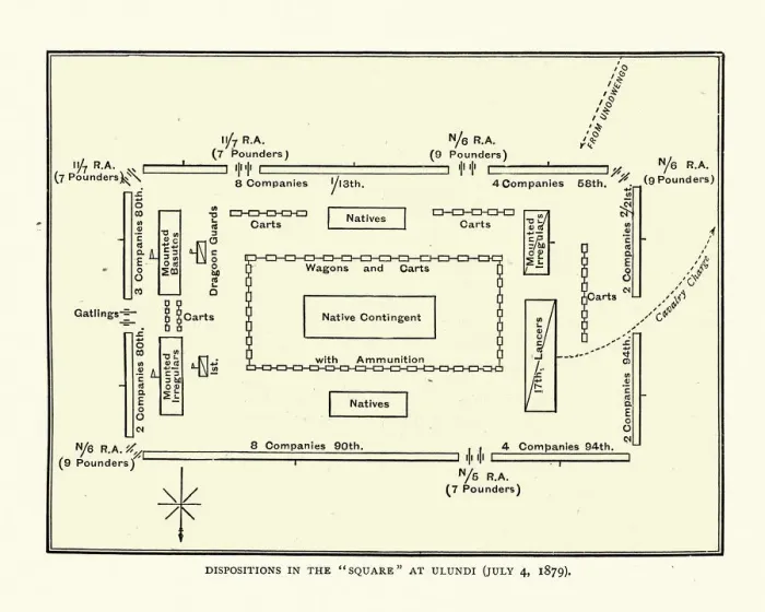 Framed Print : Plan of a British military square at Battle of Uludi Framed Print : Plan of a British military square at Battle of Uludi