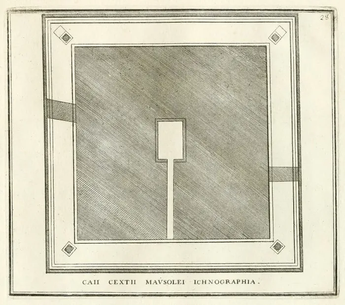 Framed Print : Plan of the Mausoleum, or Pyramid of Cajo Cestino, historical Rome, Italy, digital reproduction of an original 17th century template, original date unknown Framed Print : Plan of the Mausoleum, or Pyramid of Cajo Cestino, historical Rome, Italy, digital reproduction of an original 17th century template, original date unknown