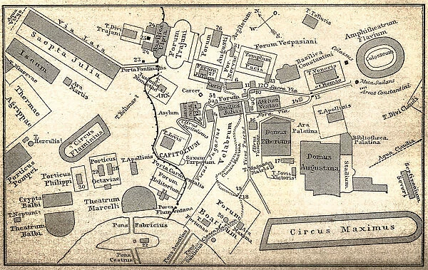 Plan of Roman Forum
