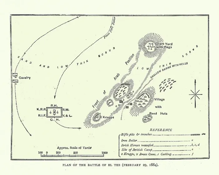 Framed Print : Plan of the Second Battle of El Teb February 29, 1884 Framed Print : Plan of the Second Battle of El Teb February 29, 1884