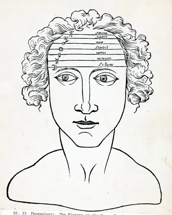 Framed Print : The Planet On The Human Head; Illustrati Framed Print : The Planet On The Human Head; Illustrati