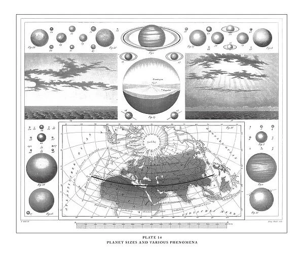 Planet Sizes and Various Phenomena Engraving Antique Illustration, Published 1851