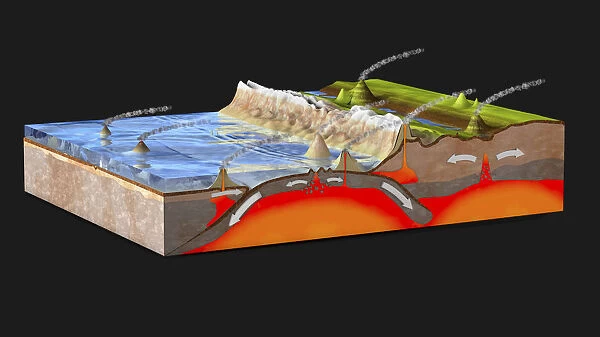 Plate tectonics, illustration