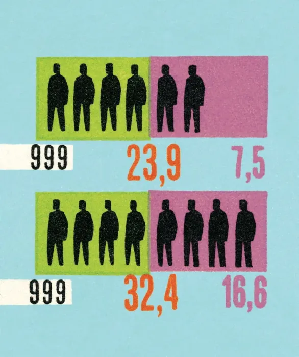 Framed Print : Population chart Framed Print : Population chart