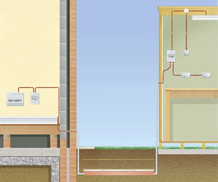 Framed Print : Power supply connected underground to an outbuilding Framed Print : Power supply connected underground to an outbuilding