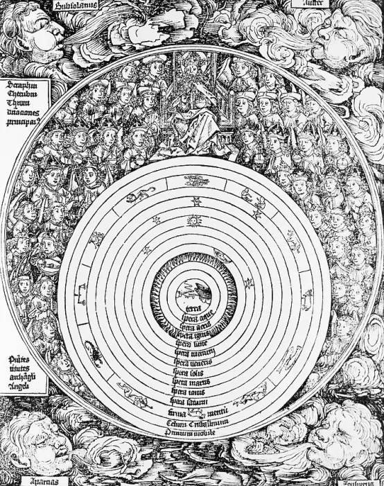 Framed Print : Pre-Copernican Astronomical Diagram