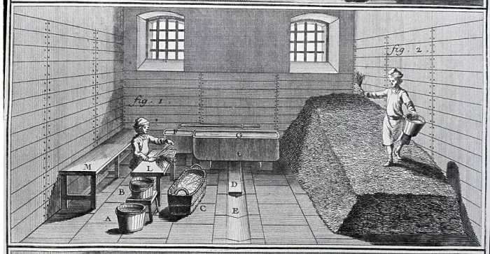 Framed Print : Pressing The Tobacco, Engraving Framed Print : Pressing The Tobacco, Engraving